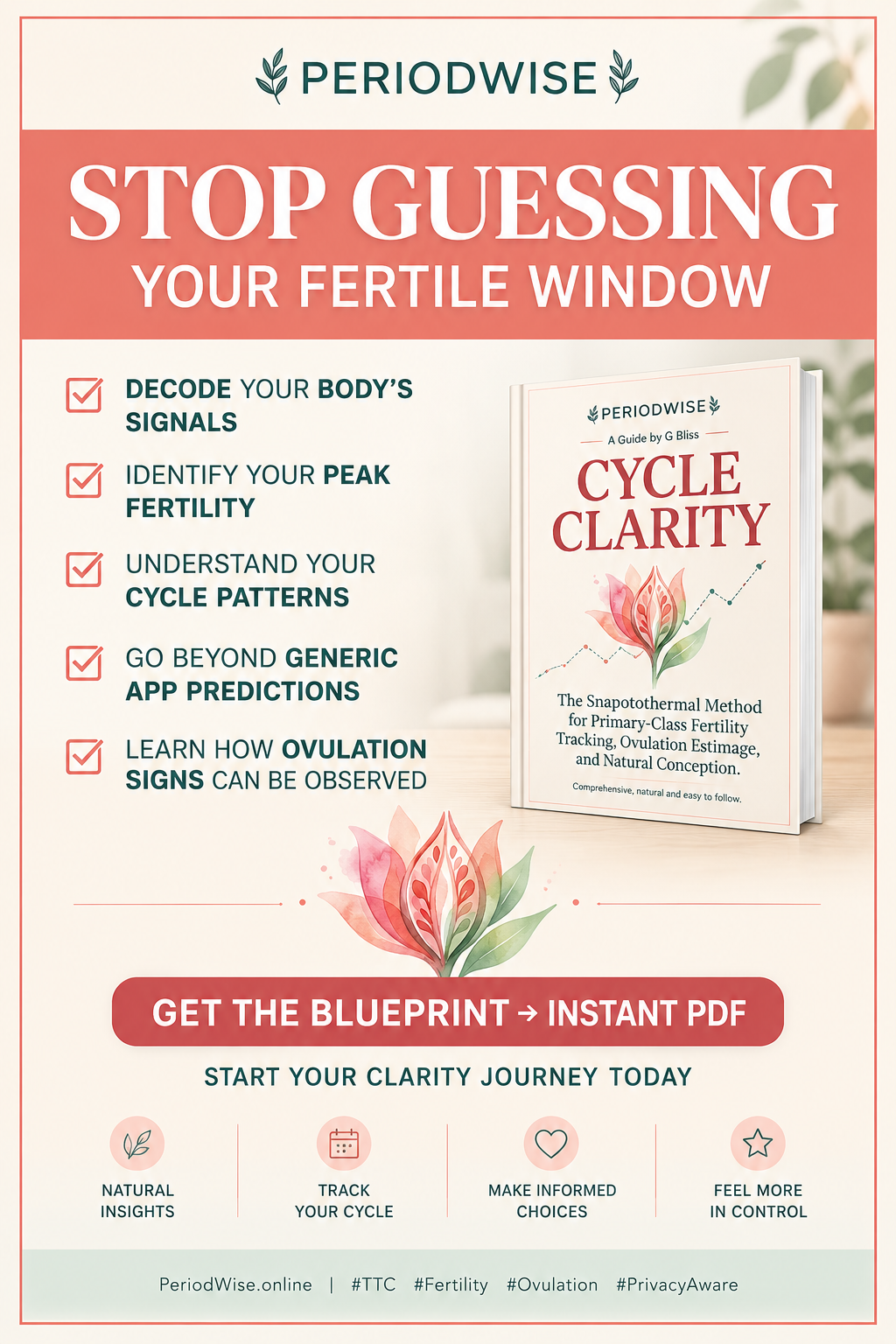 Cycle Clarity Kit - Stop Guessing Your Fertile Window